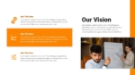 Modern Startup Business Vision Presentation Templates for PowerPoint and Google Slides