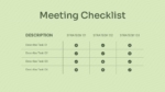 Olive Green Theme Meeting Checklist PPT and Google Slides Template