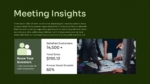 Olive Green Theme Meeting Insights Presentation Template
