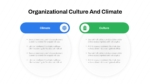 Organizational Culture and Climate PPT and Google Slides Presentation Template