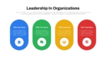 Organizational Leadership PPT and Google Slides Presentation Template