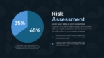 Risk Assessment PPT Presentation Template