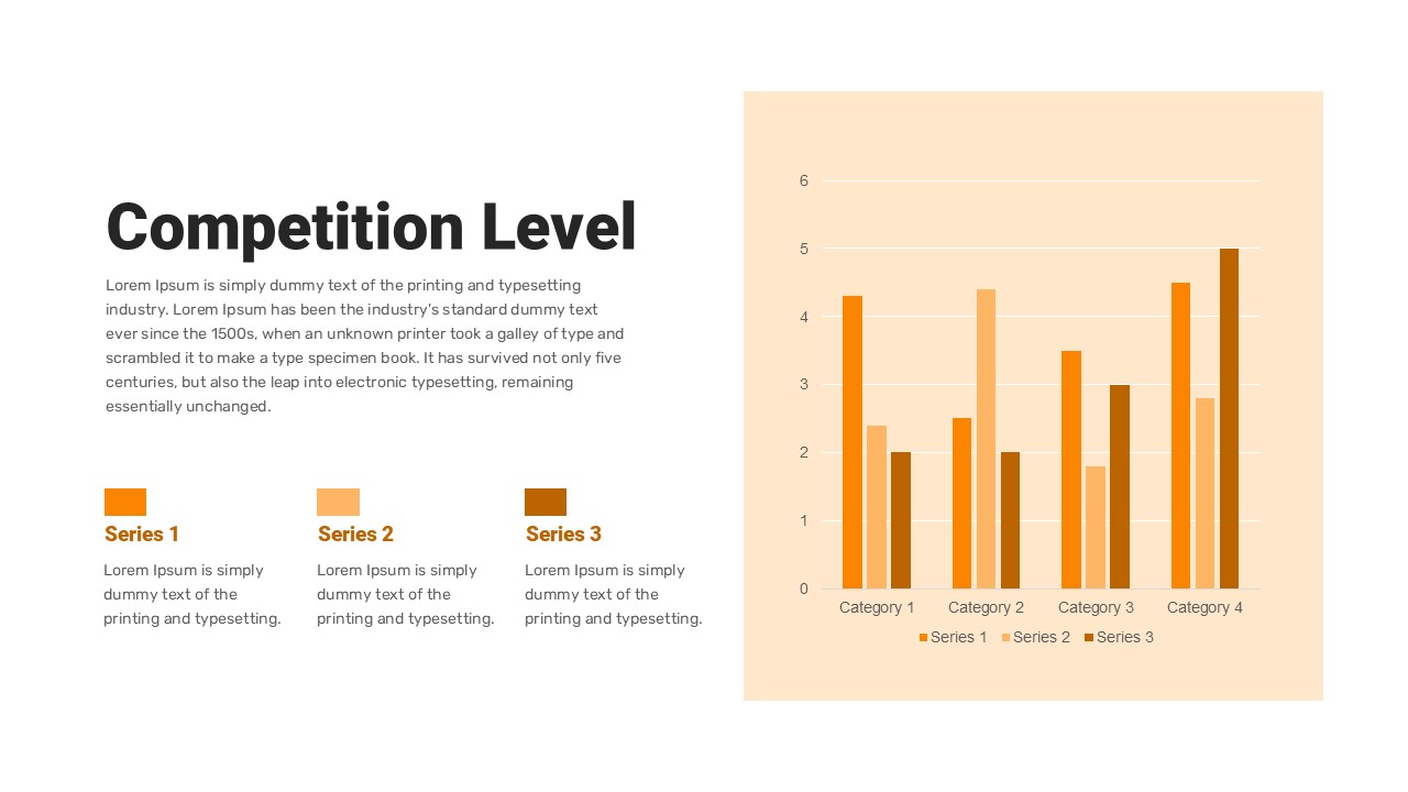 Startup Competition Level Chart PowerPoint Templates and Google Slides