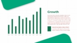 Telemedicine Growth Chart PowerPoint Template And Google Slides