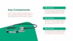 Telemedicine Key Components PowerPoint Template And Google Slides