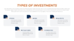 Types of Investment Presentation Template for PPT and Google Slides