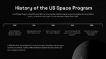 US Space Program History Presentation Template for Free