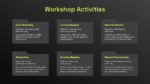 Workshop Activities Presentation Template
