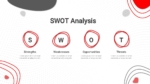 Youtube SWOT Template for PowerPoint
