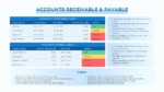 Accounts Receivable and Payable Presentation Template for PowerPoint and Google Slides