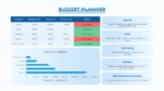 Budget Planner PowerPoint and Google Slides Template