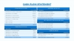 Cash Flow Statement Presentation Template for PPT and Google Slides