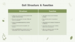 Free Cell Structure and Function PowerPoint Template and Google Slides