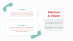 Charity Mission and Vision Presentation Template
