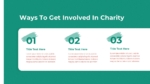 Charity PowerPoint Template