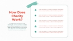 Charity PowerPoint Template for Free
