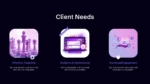Client Needs PowerPoint and Google Slides Template