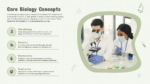 Free Core Biology Concepts PowerPoint and Google Slides Template