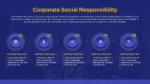 Corporate Social Responsibility PowerPoint Template and Google Slides