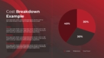 Cost Breakdown Example Slide