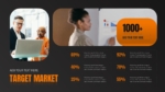 Creative Target Market PowerPoint Presentation Template