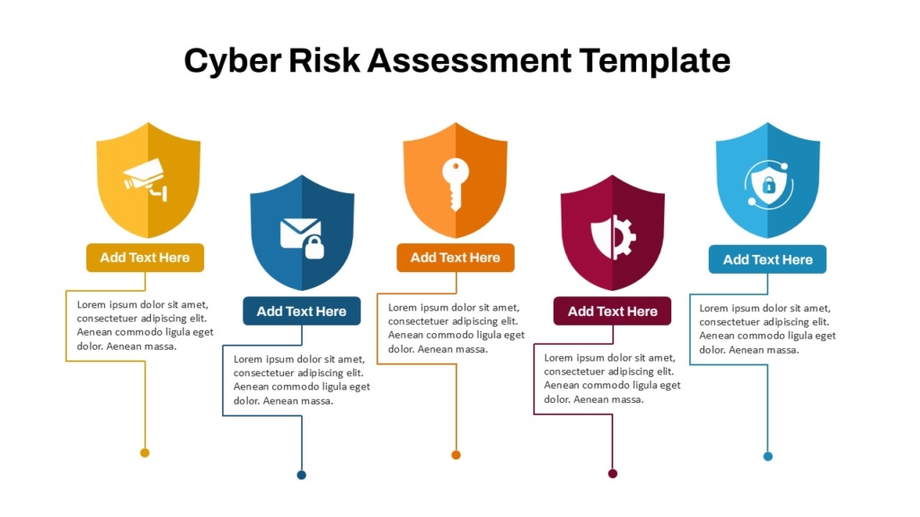 Cyber Risk Assessment PowerPoint and Google Slides Template
