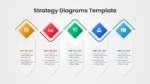 Diamond Shaped Strategy Diagram PowerPoint and Google Slides Template