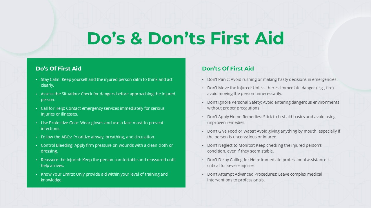 Free First Aid PowerPoint Presentation Templates - SlideKit