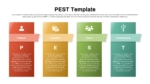 Easy To Read Layout PEST Analysis PowerPoint Slide