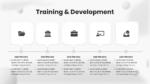Employee Training and Development Presentation Template