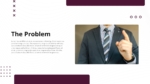 Executive Business Problem Presentation Template for PowerPoint and Google Slides