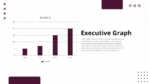 Executive Graph Presentation Template for PowerPoint and Google Slides