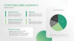 Expenses Breakdown Presentation Template for PowerPoint and Google Slides