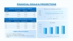 Financial Goals and Projections Presentation Template for PPT and Google Slides