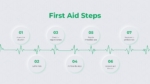First Aid Steps PowerPoint and Google Slides Template