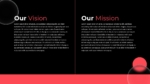 Free Glassmorphism PPT Presentation Template