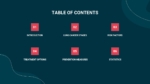 Free Lung Cancer Awareness Presentation Templates