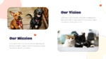Free Pet Care and Veterinary Presentation Template