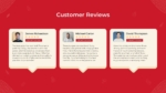 Free Pizza and Fast Food Customer Review Presentation Template for PowerPoint and Google Slides