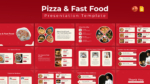 Free Pizza and Fast Food Presentation Templates Featured Image