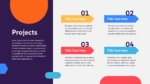 Free Simple Project PowerPoint Presentation Template and Google Slides