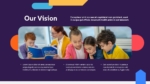 Free Simple Vision PowerPoint Presentation Template and Google Slides