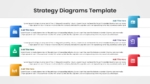 Horizontal Strategy Process Diagram PowerPoint and Google Slides Template