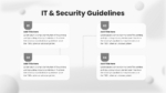 IT and Security Presentation Template for PowerPoint and Google Slides