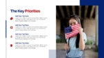 Key Priorities Slide Template