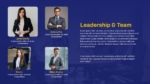 Leadership and Team Presentation Template
