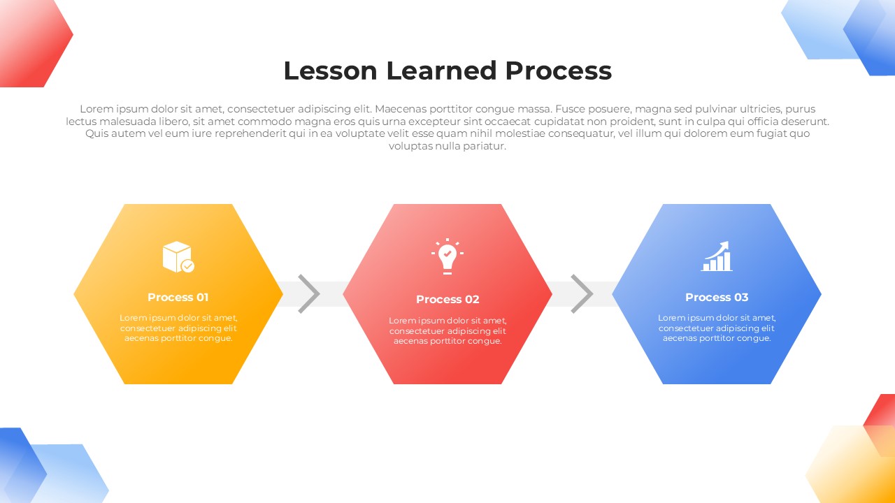 Lessons Learned Process PowerPoint Template and Google Slides