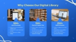 Library PPT Slides Template