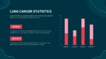 Lung Cancer Statistics PPT and Google Slides Template