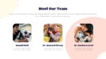 Meet Our Team Presentation Template